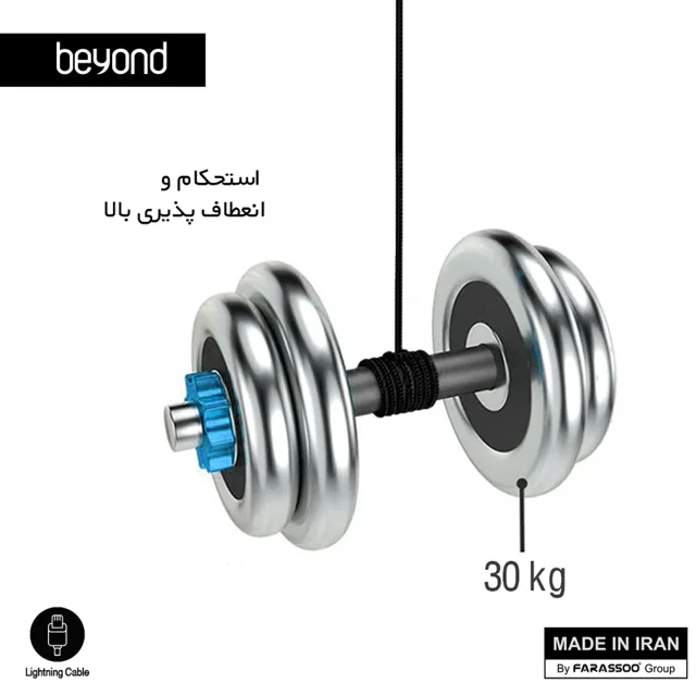 بایوند