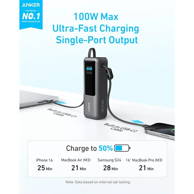 پاوربانک 100 وات انکر مدل A1695 ظرفیت 25000 میلی آمپر ساعت به همراه دو کابل USB-C 102926074