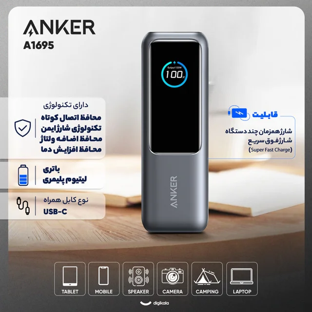پاوربانک 100 وات انکر مدل A1695 ظرفیت 25000 میلی آمپر ساعت به همراه دو کابل USB-C 102926072