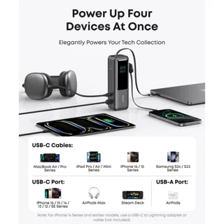 پاوربانک 100 وات انکر مدل A1695 ظرفیت 25000 میلی آمپر ساعت به همراه دو کابل USB-C 102926084