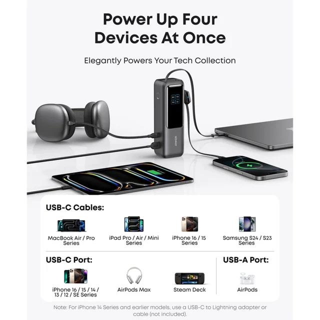 پاوربانک 100 وات انکر مدل A1695 ظرفیت 25000 میلی آمپر ساعت به همراه دو کابل USB-C 102926084