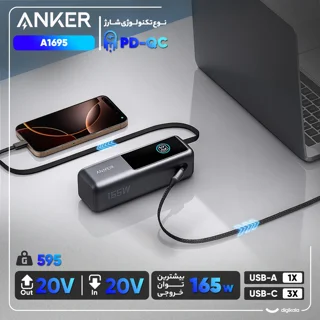 پاوربانک 100 وات انکر مدل A1695 ظرفیت 25000 میلی آمپر ساعت به همراه دو کابل USB-C 102926071