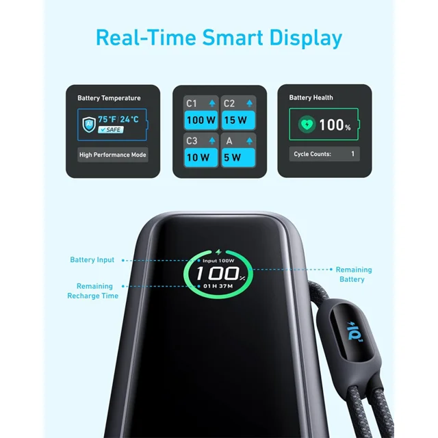 پاوربانک 100 وات انکر مدل A1695 ظرفیت 25000 میلی آمپر ساعت به همراه دو کابل USB-C 102926078