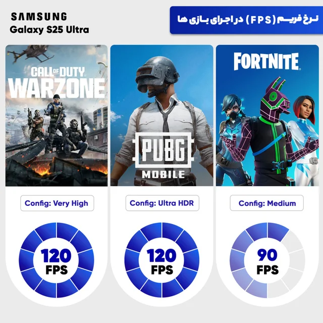 گوشی موبایل سامسونگ مدل Galaxy S25 Ultra دو سیم کارت ظرفیت 512 گیگابایت و رم 12 گیگابایت - 102972647