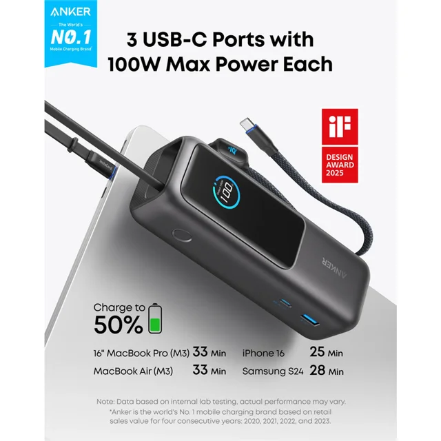 پاوربانک 100 وات انکر مدل A1695 ظرفیت 25000 میلی آمپر ساعت به همراه دو کابل USB-C 102926082