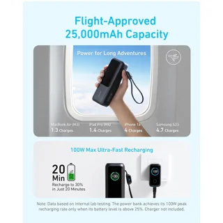 پاوربانک 100 وات انکر مدل A1695 ظرفیت 25000 میلی آمپر ساعت به همراه دو کابل USB-C 102926075