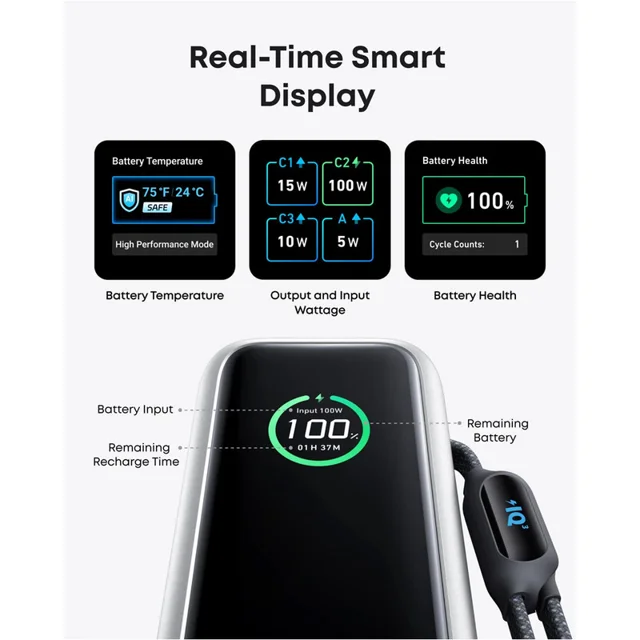 پاوربانک 100 وات انکر مدل A1695 ظرفیت 25000 میلی آمپر ساعت به همراه دو کابل USB-C 102926086