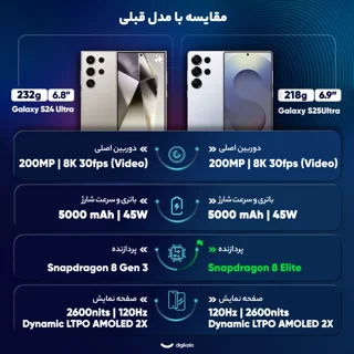 گوشی موبایل سامسونگ مدل Galaxy S25 Ultra دو سیم کارت ظرفیت 512 گیگابایت و رم 12 گیگابایت - 102972646