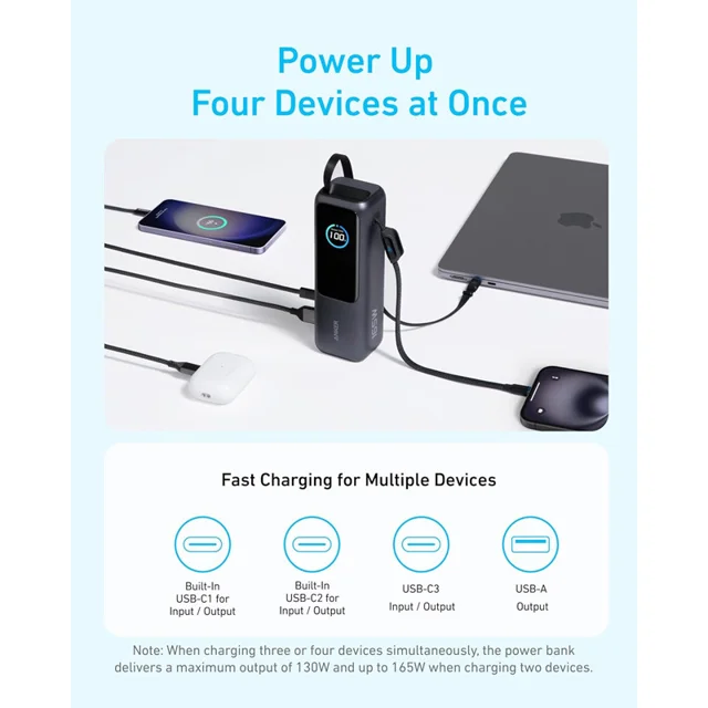 پاوربانک 100 وات انکر مدل A1695 ظرفیت 25000 میلی آمپر ساعت به همراه دو کابل USB-C 102926079